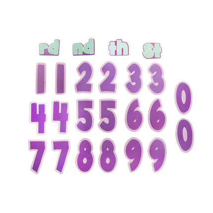 Num Noms 'Any Age' Happy Birthday Banner