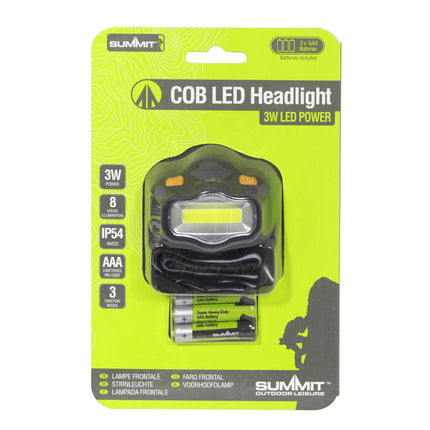COB LED Headlight