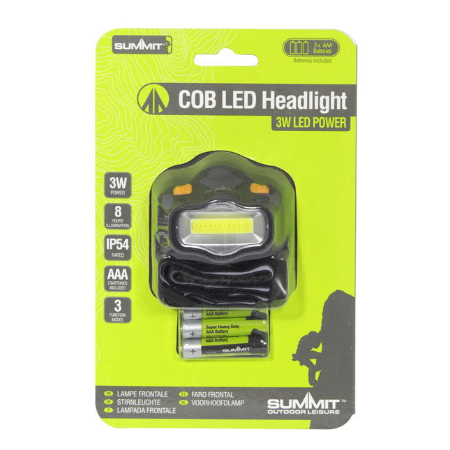 COB LED Headlight